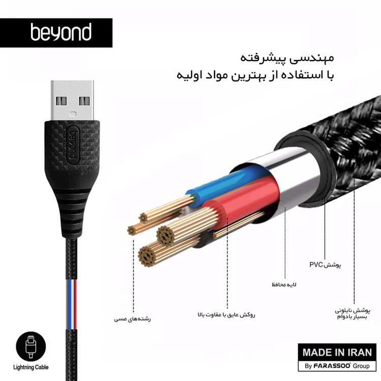 کابل تبدیل USB به لایتنینگ بیاند مدل BA-301طول 1 متر